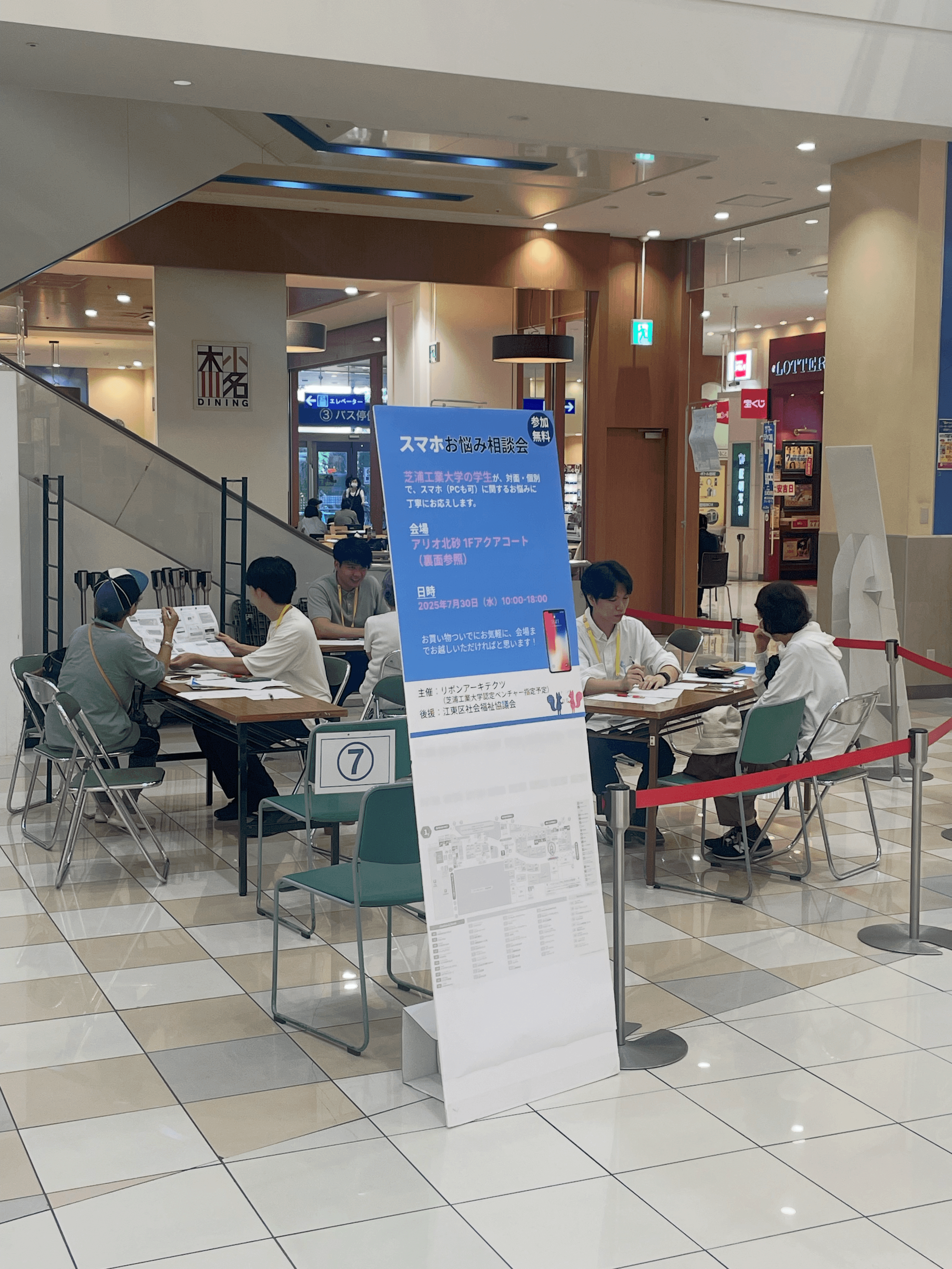 プロジェクトの写真